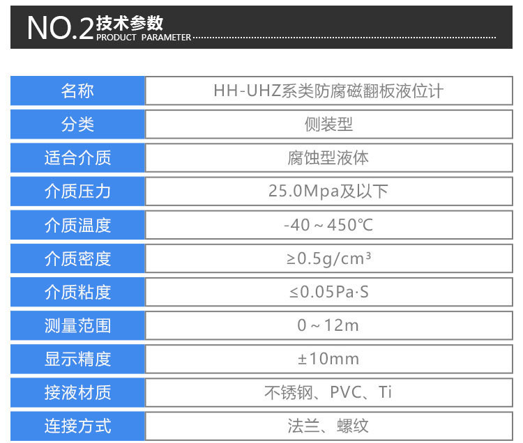 磁翻板液位計(jì)