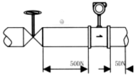 渦街流量計安裝距離