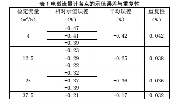 小口徑1.jpg