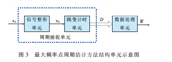 輪子5.jpg