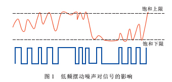 輪子2.jpg