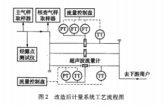 流程2.jpg