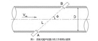 射線1.jpg