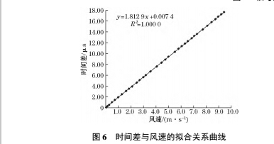 差壓8.jpg