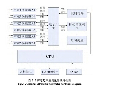 纏身3.jpg