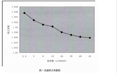 函數(shù)2.jpg