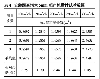 表5.jpg