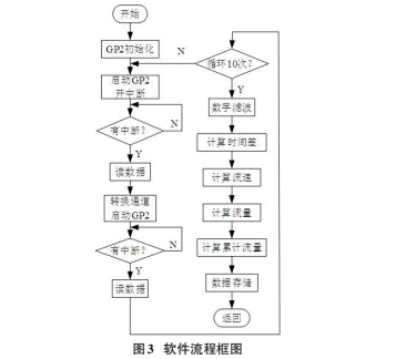 流量4.jpg