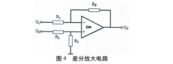 測(cè)量5.jpg