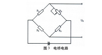 測(cè)量4.jpg