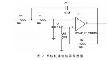 信號(hào)2.jpg