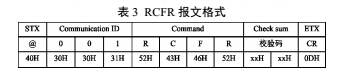 格式3.jpg