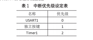 結(jié)構(gòu)4.jpg