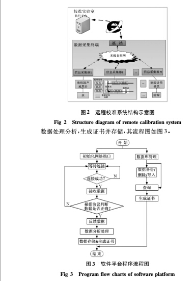 遠程4.jpg