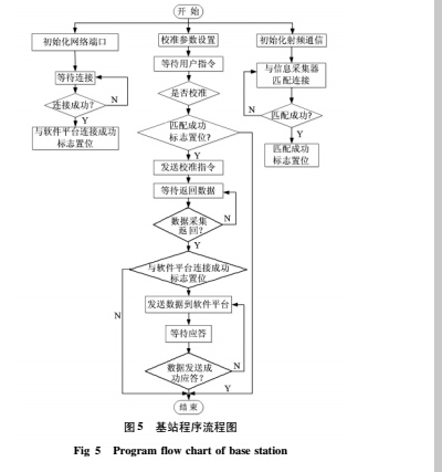 遠程6.jpg