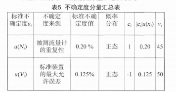 檢定11.jpg