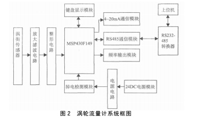 編碼3.jpg