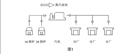 流量1.jpg