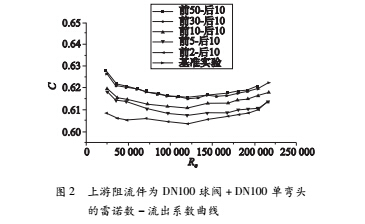 實驗2.jpg