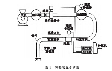 實驗1.jpg