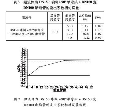 實驗7.jpg