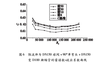 實驗6.jpg