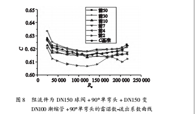 實驗8.jpg