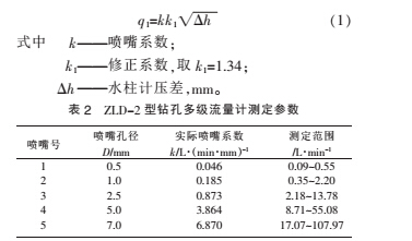 煤氣3.jpg