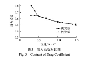 不同5.jpg