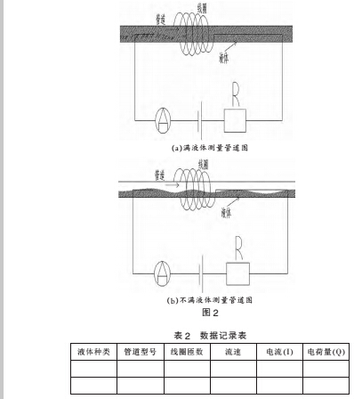 過(guò)程3.jpg