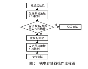 框架3.jpg