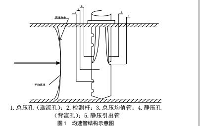 仿真2.jpg