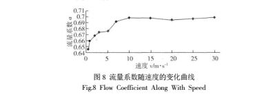 仿真6.jpg