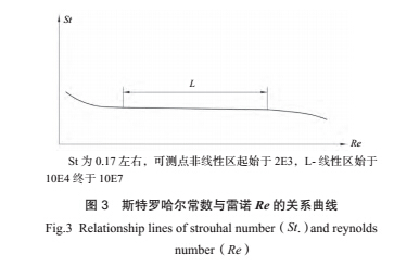 壓電3.jpg