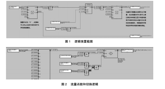 主蒸汽流量計故障的處理分析