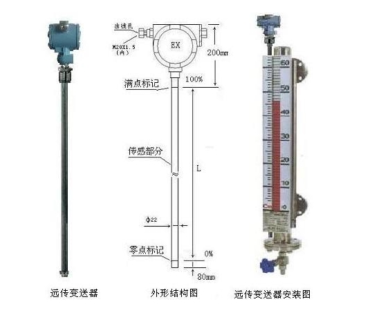 干簧管液位計