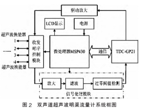 云網(wǎng)客2.jpg