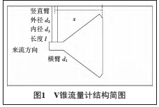 云網(wǎng)客1.jpg