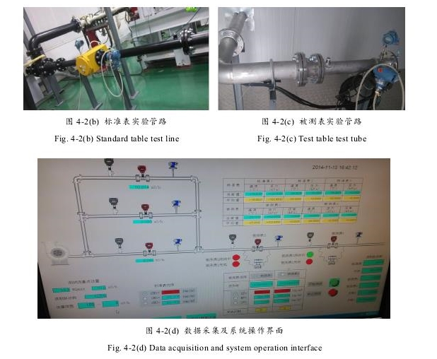 圖4-2(b)標(biāo)準(zhǔn)表實驗管路 圖4-2(c)被測表實驗管路 Fig. 4-2(b) Standard table test line Fig. 4-2(c) Test table test tube 圖4-2(d)數(shù)據(jù)采集及系統(tǒng)操作界面 Fig. 4-2(d) Data acquisition and system operation interface