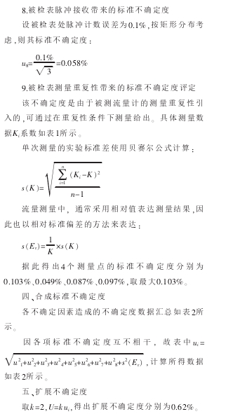 渦街流量計K系數測量結果的不確定度評定|問題解決辦法