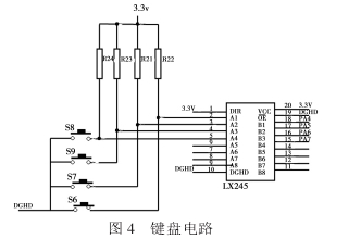 圖 4 鍵盤電路