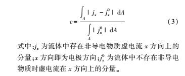 計(jì)算公式