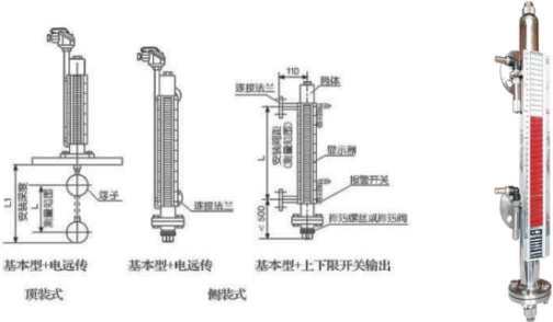 磁翻板液位計輸出4-20MA傳輸距離有多遠？工作原