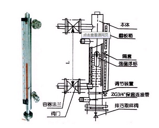 磁翻板液位計輸出4-20MA傳輸距離有多遠？工作原