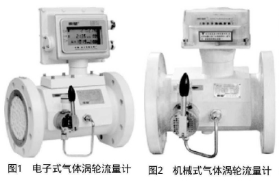 圖1電子式氣體渦輪流量計圖2機(jī)械式氣體渦輪流量計