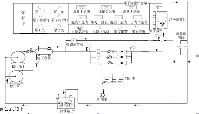 浮子流量計(jì)臺(tái)架 圖 2