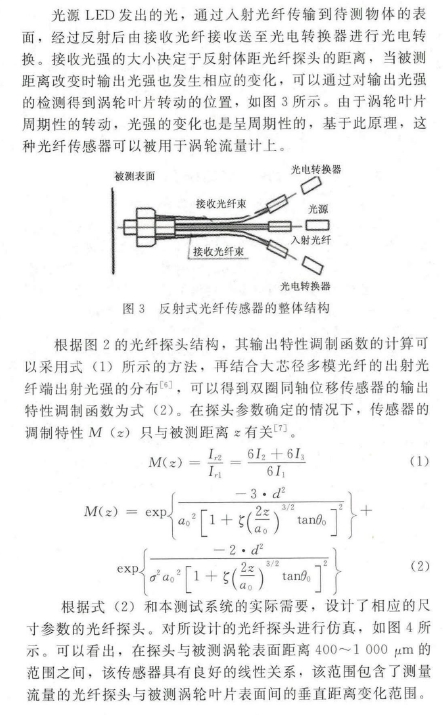 雙圈同軸式光纖渦輪流量計的智能化設計