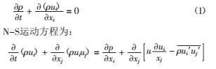 機(jī)械渦輪流量計(jì)流場(chǎng)的數(shù)值優(yōu)化