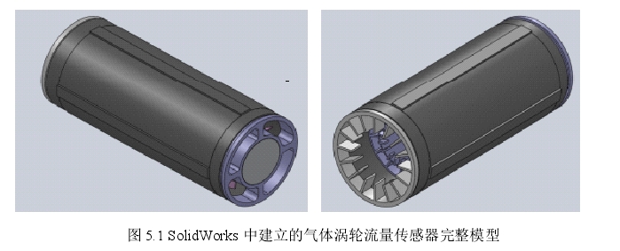 圖5.1 SolidWorks中建立的氣體渦輪流量傳感器完整模型