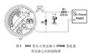 圖 1 3051 型壓力變送器與 2700Ｒ 型流量變送器之間的接線(xiàn)圖